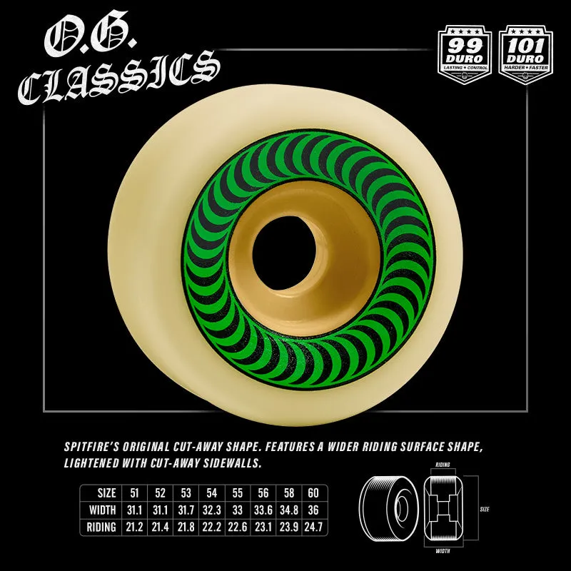 Spitfire Wheels Formula Four F4 OG Classics 99D 53mm